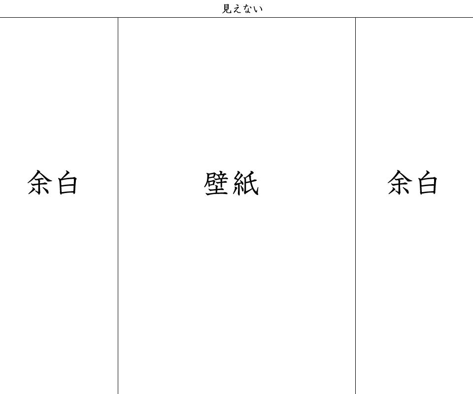 壁紙 F 12cまとめ2ch保管庫